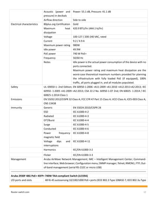 Router-switch.com 22
Acoustic (power and
pressure) in decibals
Power: 55.1 dB, Pressure: 41.1 dB
Airflow direction Side to side
Electrical characteristics 80plus.org Certification Gold
Maximum heat
dissipation
420.9 BTU/hr (444.1 kJ/hr)
Voltage 100-127 / 200-240 VAC, rated
Current 9.2 / 4.9 A
Maximum power rating 980W
Idle power 49.9W
PoE power 740 W PoE+
Frequency 50/60 Hz
Notes Idle power is the actual power consumption of the device with no
ports connected.
Maximum power rating and maximum heat dissipation are the
worst-case theoretical maximum numbers provided for planning
the infrastructure with fully loaded PoE (if equipped), 100%
traffic, all ports plugged in, and all modules populated.
Safety UL 69050-1: 2nd Edition; EN 60950-1:2006 +A11:2009 +A1:2010 +A12:2011+A2:2013; IEC
60950- 1:2005 +A1:2009 +A2:2013; CSA 22.2 No. 60950-1-07 2nd; EN 60825- 1:2014 / IEC
60825-1:2014 Class 1
Emissions EN 55032:2012/CISPR 32 Class A; FCC CFR 47 Part 15 Class A; VCCI Class A; ICES-003 Class A;
CNS 13438
Immunity Generic EN 55024:2010/CISPR 24
ESD IEC 61000-4-2
Radiated IEC 61000-4-3
EFT/Burst IEC 61000-4-4
Surge IEC 61000-4-5
Conducted IEC 61000-4-6
Power frequency
magnetic field
IEC 61000-4-8
Voltage dips and
interruptions
IEC 61000-4-11
Harmonics IEC/EN 61000-3-2
Flicker IEC/EN 61000-3-3
Management Aruba AirWave Network Management; IMC – Intelligent Management Center; Command-
line interface; Web browser; Configuration menu; SNMP manager; Telnet; RMON1; FTP; Out-
of-band management (serial RS-232C or micro USB)
Aruba 2930F 48G PoE+ 4SFP+ 740W TAA-compliant Switch (JL559A)
I/O ports and slots 48 RJ-45 autosensing 10/100/1000 PoE+ ports (IEEE 802.3 Type 10BASE-T, IEEE 802.3u Type
 