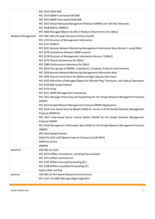 Router-switch.com 28
RFC 2933 IGMP MIB
RFC 3414 SNMP-User based-SM MIB
RFC 3415 SNMP-View based-ACM MIB
RFC 3417 Simple Network Management Protocol (SNMP) over IEEE 802 Networks
RFC 3418 MIB for SNMPv3
RFC 4836 Managed Objects for 802.3 Medium Attachment Units (MAU)
Network Management IEEE 802.1AB Link Layer Discovery Protocol (LLDP)
RFC 1155 Structure of Management Information
RFC 1157 SNMPv1
RFC 2021 Remote Network Monitoring Management Information Base Version 2 using SMIv2
RFC 2576 Coexistence between SNMP versions
RFC 2578 Structure of Management Information Version 2 (SMIv2)
RFC 2579 Textual Conventions for SMIv2
RFC 2580 Conformance Statements for SMIv2
RFC 2819 Four groups of RMON: 1 (statistics), 2 (history), 3 (alarm) and 9 (events)
RFC 2819 Remote Network Monitoring Management Information Base
RFC 2856 Textual Conventions for Additional High Capacity Data Types
RFC 2925 Definitions of Managed Objects for Remote Ping, Traceroute, and Lookup Operations
RFC 3164 BSD syslog Protocol
RFC 3176 sFlow
RFC 3411 SNMP Management Frameworks
RFC 3412 Message Processing and Dispatching for the Simple Network Management Protocol
(SNMP)
RFC 3413 Simple Network Management Protocol (SNMP) Applications
RFC 3414 User-based Security Model (USM) for version 3 of the Simple Network Management
Protocol (SNMPv3)
RFC 3415 View-based Access Control Model (VACM) for the Simple Network Management
Protocol (SNMP)
RFC 3418 Management Information Base (MIB) for the Simple Network Management Protocol
(SNMP)
RFC 5424 Syslog Protocol
ANSI/TIA-1057 LLDP Media Endpoint Discovery (LLDP-MED)
SNMPv1/v2c/v3
XRMON
QoS/CoS IEEE 802.1p (CoS)
RFC 2474 DiffServ Precedence, including 8 queues/port
RFC 2475 DiffServ Architecture
RFC 2597 DiffServ Assured Forwarding (AF)
RFC 2598 DiffServ Expedited Forwarding (EF)
Ingress Rate Limiting
Security IEEE 802.1X Port Based Network Access Control
RFC 1321 The MD5 Message-Digest Algorithm
 