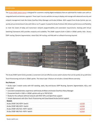 Router-switch.com 2
OVERVIEW
The Aruba 2930F Switch Series is designed for customers creating digital workplaces that are optimized for mobile users with an
integrated wired and wireless approach. These Layer 3 access switches are easy to deploy and manage with advanced security and
network management tools like Aruba ClearPass Policy Manager and Aruba AirWave. With support from Aruba Central, you can
quickly set up remote branch sites with little or no IT support. A powerful Aruba ProVision ASIC delivers performance and flexibility
to meet the needs of today and tomorrow’s network programmability and automation requirements. Stacking with Virtual
Switching Framework (VSF) provides simplicity and scalability. The 2930F supports built-in 1GbE or 10GbE uplinks, PoE+, Access
OSPF routing, Dynamic Segmentation, robust QoS, RIP routing, and IPv6 with no software licensing required.
The Aruba 2930F Switch Series provides a convenient and cost-effective access switch solution that can be quickly set up with Zero
Touch Provisioning and built-in 10GbE uplinks. The robust Layer 3 feature set includes a limited lifetime warranty.
Key Features
• Aruba Layer 3 switch series with VSF stacking, static, Rip and Access OSPF Routing, Dynamic Segmentation, ACLs, and
robust QoS
• Consistent wired/wireless experience with Aruba AirWave and Aruba ClearPass Policy Manager
• Convenient built-in 1GbE or 10GbE uplinks and up to 740 W PoE+
• Ready for the software defined network with REST APIs and OpenFlow support
• Simple deployment with Zero Touch Provisioning and cloud-based Aruba Central support
Models
Aruba 2930F 24G 4SFP+ Switch JL253A
Aruba 2930F 48G 4SFP+ Switch JL254A
Aruba 2930F 24G PoE+ 4SFP+ Switch JL255A
Aruba 2930F 48G PoE+ 4SFP+ Switch JL256A
 