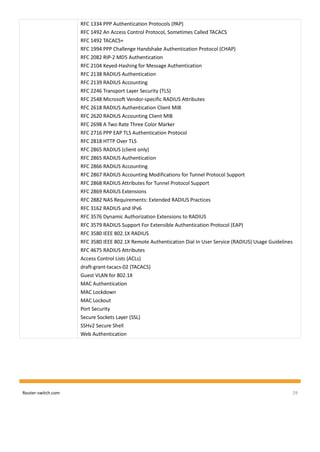 Router-switch.com 29
RFC 1334 PPP Authentication Protocols (PAP)
RFC 1492 An Access Control Protocol, Sometimes Called TACACS
RFC 1492 TACACS+
RFC 1994 PPP Challenge Handshake Authentication Protocol (CHAP)
RFC 2082 RIP-2 MD5 Authentication
RFC 2104 Keyed-Hashing for Message Authentication
RFC 2138 RADIUS Authentication
RFC 2139 RADIUS Accounting
RFC 2246 Transport Layer Security (TLS)
RFC 2548 Microsoft Vendor-specific RADIUS Attributes
RFC 2618 RADIUS Authentication Client MIB
RFC 2620 RADIUS Accounting Client MIB
RFC 2698 A Two Rate Three Color Marker
RFC 2716 PPP EAP TLS Authentication Protocol
RFC 2818 HTTP Over TLS
RFC 2865 RADIUS (client only)
RFC 2865 RADIUS Authentication
RFC 2866 RADIUS Accounting
RFC 2867 RADIUS Accounting Modifications for Tunnel Protocol Support
RFC 2868 RADIUS Attributes for Tunnel Protocol Support
RFC 2869 RADIUS Extensions
RFC 2882 NAS Requirements: Extended RADIUS Practices
RFC 3162 RADIUS and IPv6
RFC 3576 Dynamic Authorization Extensions to RADIUS
RFC 3579 RADIUS Support For Extensible Authentication Protocol (EAP)
RFC 3580 IEEE 802.1X RADIUS
RFC 3580 IEEE 802.1X Remote Authentication Dial In User Service (RADIUS) Usage Guidelines
RFC 4675 RADIUS Attributes
Access Control Lists (ACLs)
draft-grant-tacacs-02 (TACACS)
Guest VLAN for 802.1X
MAC Authentication
MAC Lockdown
MAC Lockout
Port Security
Secure Sockets Layer (SSL)
SSHv2 Secure Shell
Web Authentication
 
