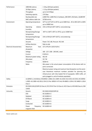 Router-switch.com 5
Performance 1000 Mb Latency < 3.8 µs (64-byte packets)
10 Gbps Latency < 1.6 µs (64-byte packets)
Throughput up to 112.0 Mpps
Switching capacity 176 Gbps
Routing table size 2,000 IPv4, 1,000 IPv6 in hardware, 200 OSPF, 256 Static, 10,000 RIP
MAC address table size 32768 entries
Environment Operating temperature 32°F to 113°F (0°C to 45°C); up to 5000 Feet, - 0C to 40C (32F to 104F)
up to 10000 Feet
Operating relative
humidity
15% to 95% @ 104°F (40°C), noncondensing
Nonoperating/Storage
temperature
-40°F to 158°F (-40°C to 70°C); up to 15000 Feet
Nonoperating/Storage
temperature
15% to 95% @ 149°F (65°C), noncondensing
Acoustic Power: 54.1 dB, Pressure: 40.2 dB
Airflow direction Side-to-side
Electrical characteristics Maximum heat
dissipation
157.2 BTU/hr (165.8 KJ/hr)
Voltage 100 - 127 / 200 - 240 VAC, rated
Current 0.9/0.6 A
Maximum power rating 46.6 W
Idle power 32.7 W
Frequency 50/60 Hz
Notes Idle power is the actual power consumption of the device with no
ports connected.
Maximum power rating and maximum heat dissipation are the worst-
case theoretical maximum numbers provided for planning the
infrastructure with fully loaded PoE (if equipped), 100% traffic, all
ports plugged in, and all modules populated..
Safety UL 60950-1, 2nd Edition; EN 60950-1:2006 +A11:2009 +A1:2010 +A12:2011+A2:2013; IEC 60950-
1:2005 +A1:2009 +A2:2013; CSA 22.2 No. 60950-1-07 2nd; EN 60825-1:2014 / IEC 60825-1:2014
Class 1
Emissions EN 55032:2012/CISPR 32 Class A; FCC CFR 47 Part 15 Class A; VCCI Class A; ICES-003 Class A; CNS
13438
Immunity Generic EN 55024:2010/CISPR 24
ESD IEC 61000-4-2
Radiated IEC 61000-4-3
EFT/Burst IEC 61000-4-4
Surge IEC 61000-4-5
Conducted IEC 61000-4-6
Power frequency
magnetic field
IEC 61000-4-8
 