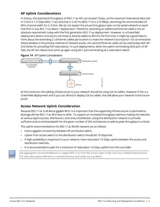 AP Uplink Considerations
In theory, the dual band throughput of 802.11ac APs can exceed 1Gbps, as the maximum theoretical data rate
in 5 GHz is 1.3 Gbps (802.11ac) and that in 2.4G Hz (802.11n) is 216 Mbps, assuming the recommended 20
MHz channel width for 2.4 GHz. We do not expect the actual throughput seen on the wired network to reach
that limit in any 802.11ac Wave 1 deployment. Therefore, extending an additional Ethernet cable is not an
absolute requirement today with the first generation 802.11ac deployment. However, in a Greenfield
deployment where contractors are hired to extend cables to APs for the first time, it might be a good idea to
think about the extending 2 x Ethernet cables per location to make the network future-proof. For an enterprise
where wireless is the primary method of network access, this second Ethernet cable can be used today with AP-
220 Series for providing PoE redundancy. In such deployments, when the switch terminating eth0 port of AP
fails, the AP can reboot and come up again using eth1 port terminating at a redundant switch.
Figure 14 AP Uplink Consideration
At the minimum, the cabling infrastructure in your network should be using Cat 5e cables. However if this is a
Greenfield deployment and if you can afford to deploy Cat 6a cables, that will allow your network to be future-
proof.
Access Network Uplink Consideration
Because 802.11ac is all about gigabit Wi-Fi, it is important that the supporting infrastructure is optimized to
leverage all that 802.11ac APs have to offer. To support an increased throughput without making the switches
at various layers (access, distribution, and core) a bottleneck, sizing the distribution network to provide
sufficient end-to-end bandwidth for the given number of APs and devices as well as peak throughput is critical.
The uplink recommendations for 802.11ac WLAN network are as follows:
l Have a gigabit connectivity between AP and Access switch.
l Uplink from access switch to the distribution switch should be 10 Gbps link.
l If high availability is important to your network, have redundant 10 Gbps uplink between the access and
distribution switches.
l It is recommended to plan for a minimum of redundant 10 Gbps uplink from the controller.
Link aggregation recommendations to support 802.11ac from the access layer to the core are a network best practice.
The oversubscription offered is a common practice and really not a problem.
Aruba 802.11ac Networks 802.11ac Planning and Deployment Guidelines | 25
 