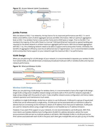 26 | 802.11ac Planning and Deployment
Guidelines
Aruba 802.11ac Networks
Figure 15 Access Network Uplink Consideration
Jumbo Frames
With the advent of 802.11ac networks, the key factors for its improved performance over 802.11n are A-
MSDU and A-MPDU, both of which aggregate services and MAC information. With an optimum aggregation
level, an 802.11ac wireless frame is now a jumbo frame and is 4500 bytes or larger. Prior to the 802.11ac
standard, the majority of the traffic fitted in a ‘normal’ 1500 byte Ethernet frame and no special handling was
required on the wired network to achieve maximum aggregate performance. With the increased aggregation
with 802.11ac, the underlying network needs to be able to support end-to-end jumbo frames; otherwise, the
benefits of aggregation efficiency over the air will be lost due to fragmentation. So it is recommended to enable
end-to-end jumbo frame support on your network to get the maximum 802.11ac performance.
VLAN Design
When you are planning for a VLAN design of your network, it is recommended to separate your wireless VLANs
from wired VLANs, as this will eliminate unnecessary broadcast/multicast traffic in wireless VLANs and improve
network performance.
Figure 16 Wired and Wireless VLANs
Wireless VLAN Design
When you are planning a VLAN design for wireless clients, it is recommended to have a flat single VLAN design.
Single VLAN configuration simplifies network design and works well on IPv4 and IPv6 networks especially in
large campus design with thousands of users. It also simplifies network access configuration and hence makes
network operation and maintenance much easier.
In addition to single VLAN design, Aruba has an option to use VLAN pools. VLAN pool is a group of equal-sized
VLANs that can be referenced as a single entity. A VLAN pool can be associated with an interface to allow for
devices that are connecting via the interface to obtain an IP address from that pool of addresses. VLAN pools
are used for networks where using a single VLAN option is not feasible due to IP address limitation.
However, if you want IPv6 support on your network, it is not recommended to use VLAN pools. With IPv6,
most clients use Stateless Address Auto Configuration (SLAAC) for address derivation, where the router
announcements (RA) are sent as multicast packets to all clients. With Multiple VLANs in a VLAN pool and an
IPv6 subnet associated with each VLAN in the pool, each client gets multiple RAs and can pick up any of the RAs
 