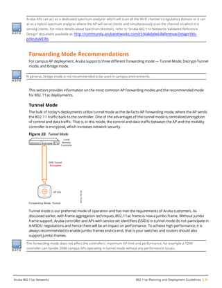 Aruba APs can act as a dedicated spectrum analyzer which will scan all the Wi-Fi channel in regulatory domain or it can
at as a hybrid spectrum analyzer where the AP will serve clients and simultaneously scan the channel on which it is
serving clients. For more details about Spectrum Monitors, refer to “Aruba 802.11n Networks Validated Reference
Design” document available at: http://community.arubanetworks.com/t5/Validated-Reference-Design/tkb-
p/ArubaVDRs.
Forwarding Mode Recommendations
For campus AP deployment, Aruba supports three different forwarding mode — Tunnel Mode, Decrypt-Tunnel
mode, and Bridge mode.
In general, bridge mode is not recommended to be used in campus environments.
This section provides information on the most common AP forwarding modes and the recommended mode
for 802.11ac deployments.
Tunnel Mode
The bulk of today's deployments utilize tunnel mode as the de-facto AP forwarding mode, where the AP sends
the 802.11 traffic back to the controller. One of the advantages of the tunnel mode is centralized encryption
of control and data traffic. That is, in this mode, the control and data traffic between the AP and the mobility
controller is encrypted, which increases network security.
Figure 22 Tunnel Mode
Tunnel mode is our preferred mode of operation and has met the requirements of Aruba customers. As
discussed earlier, with frame aggregation techniques, 802.11ac frame is now a jumbo frame. Without jumbo
frame support, Aruba controller and APs with service set identifiers (SSIDs) in tunnel mode do not participate in
A-MSDU negotiations and hence there will be an impact on performance. To achieve high performance, it is
always recommended to enable jumbo frames end-to-end, that is your switches and routers should also
support jumbo frames.
The forwarding mode does not affect the controllers' maximum AP limit and performance, for example a 7240
controller can handle 2048 campus APs operating in tunnel mode without any performance issues.
Aruba 802.11ac Networks 802.11ac Planning and Deployment Guidelines | 31
 