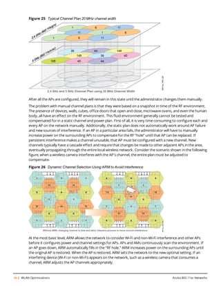 36 | WLAN Optimizations Aruba 802.11ac Networks
Figure 25 Typical Channel Plan 20 MHz channel width
After all the APs are configured, they will remain in this state until the administrator changes them manually.
The problem with manual channel plans is that they were based on a snapshot in time of the RF environment.
The presence of devices, walls, cubes, office doors that open and close, microwave ovens, and even the human
body, all have an effect on the RF environment. This fluid environment generally cannot be tested and
compensated for in a static channel and power plan. First of all, it is very time consuming to configure each and
every AP on the network manually. Additionally, the static plan does not automatically work around AP failure
and new sources of interference. If an AP in a particular area fails, the administrator will have to manually
increase power on the surrounding APs to compensate for the RF “hole” until that AP can be replaced. If
persistent interference makes a channel unusable, that AP must be configured with a new channel. New
channels typically have a cascade effect and require that changes be made to other adjacent APs in the area,
eventually propagating through the entire local wireless network. Consider the scenario shown in the following
figure, when a wireless camera interferes with the AP's channel, the entire plan must be adjusted to
compensate.
Figure 26 Dynamic Channel Selection Using ARM to Avoid Interference
At the most basic level, ARM allows the network to consider Wi-Fi and non-Wi-Fi interference and other APs
before it configures power and channel settings for APs. APs and AMs continuously scan the environment. If
an AP goes down, ARM automatically fills in the “RF hole.” ARM increases power on the surrounding APs until
the original AP is restored. When the AP is restored, ARM sets the network to the new optimal setting. If an
interfering device (Wi-Fi or non-Wi-Fi) appears on the network, such as a wireless camera that consumes a
channel, ARM adjusts the AP channels appropriately.
 