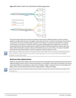 40 | WLAN Optimizations Aruba 802.11ac Networks
Figure 28 Multicast Traffic Flow in WLAN With and Without Optimization
The previous figure illustrates how Dynamic Multicast Optimization (DMO) parameter converts multicast
packets to unicast and transmits it at a higher unicast rate over the air. In case of tunnel mode, the conversion
is executed in the Aruba controller while in Decrypt-Tunnel mode, it is executed at the AP level. In Decrypt-
tunnel mode, as conversion of multicast traffic to unicast is distributed across multiple APs, it is known as
Distributed Dynamic Multicast Optimization (D-DMO). By default, DMO threshold has a default value of six
clients. When threshold is reached, multicast traffic will be sent as is to other clients. The value of the DMO
threshold should be high enough to match the expected number of clients on an AP.
IGMP snooping or IGMP proxy needs to be enabled for DMO to work. IGMP refers to the Internet Group Management
Protocol. Multicast stream should be prioritized by configuring uplink ACL and correct Wi-Fi Multimedia (WMM)
parameter to match DSCP values.
Multicast Rate Optimization
Multicast rate optimization keeps track of the transmit rates sustainable for each associated client and uses the
highest possible common rate for multicast transmission. For example, if all the clients connected to the virtual
access point (VAP) are transmitting at a data rate of 24 Mbps or higher, multicast frames are transmitted at 24
Mbps, rather than the lowest basic rate, which ranges between 1 Mbps and 6 Mbps.
Multicast Rate Optimization should be enabled along with DMO to optimize the multicast traffic when the DMO client
threshold is hit.
 