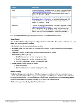 24 | Managing Device Data Aruba Activate| User Guide
Column Description
Name (Optional) User-friendly name assigned to this device. If you use Activate
to generate whitelist CLI commands, the name is included in these com-
mands. The name must be 50 characters or less, and cannot include a
space or the characters ?, # or &.
Full Name (Optional) The full name you assigned to the device. If you use Activate
to generate whitelist CLI commands, the name is included in these com-
mands. The full name be 120 characters or less, and cannot include a
space or the characters ?, # or &.
Description (Optional) The description you assigned to the device. If you use Activate
to generate whitelist CLI commands, the name is included in these com-
mands. The full name be 120 characters or less, and cannot include a
space or the characters ?, # or &. The device description must be 50 char-
acters or less, and cannot include a space or the characters ?, # or &.
Click the Device Detail heading to expand or collapse this section for the selected device.
Order Detail
Click the Order Detail heading to expand or collapse the Order Detail window. This window is hidden by default, and
Order Detail information cannot be edited.
Order details for each device include the following values.
l Purchase Order: This field shows the purchase order number for the device order in which the device was
purchased.
l Ship Date: Date that the device was shipped from Aruba or an Aruba reseller.
l Direct Order (Fulfilled byAruba)
n Sold To: Your company name or company name alias.
n Ship To: Your company name or company name alias.
n End User: Your company name or company name alias.
l Indirect Order (Fulfilled by an Aruba reseller)
n Bill to: Your reseller
n End User: Your company name or company name alias.
Device History
The Device History window at the bottom of the Devices page shows a history of all communication between
Activate and a selected device for as long as your company has owned that device. The list is sorted on the date
column in descending order. This window supports a collapsed and expanded mode. Clicking the Device History
title bar expands the window to the left so it takes the full width of the browser window.
The device history window displays the following information:
 