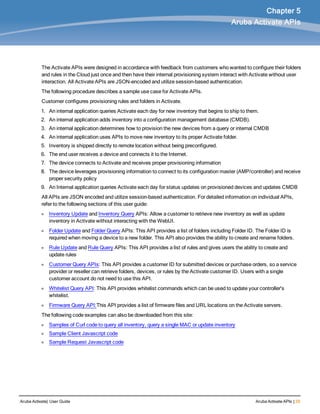 Aruba Activate| User Guide Aruba Activate APIs | 29
Chapter 5
Aruba Activate APIs
The Activate APIs were designed in accordance with feedback from customers who wanted to configure their folders
and rules in the Cloud just once and then have their internal provisioning system interact with Activate without user
interaction. All Activate APIs are JSON-encoded and utilize session-based authentication.
The following procedure describes a sample use case for Activate APIs.
Customer configures provisioning rules and folders in Activate.
1. An internal application queries Activate each day for new inventory that begins to ship to them.
2. An internal application adds inventory into a configuration management database (CMDB).
3. An internal application determines how to provision the new devices from a query or internal CMDB
4. An internal application uses APIs to move new inventory to its proper Activate folder.
5. Inventory is shipped directly to remote location without being preconfigured.
6. The end user receives a device and connects it to the Internet.
7. The device connects to Activate and receives proper provisioning information
8. The device leverages provisioning information to connect to its configuration master (AMP/controller) and receive
proper security policy
9. An Internal application queries Activate each day for status updates on provisioned devices and updates CMDB
All APIs are JSON encoded and utilize session-based authentication. For detailed information on individual APIs,
refer to the following sections of this user guide:
l Inventory Update and Inventory Query APIs: Allow a customer to retrieve new inventory as well as update
inventory in Activate without interacting with the WebUI.
l Folder Update and Folder Query APIs: This API provides a list of folders including Folder ID. The Folder ID is
required when moving a device to a new folder. This API also provides the ability to create and rename folders.
l Rule Update and Rule Query APIs: This API provides a list of rules and gives users the ability to create and
update rules
l Customer Query APIs: This API provides a customer ID for submitted devices or purchase orders, so a service
provider or reseller can retrieve folders, devices, or rules by the Activate customer ID. Users with a single
customer account do not need to use this API.
l Whitelist Query API: This API provides whitelist commands which can be used to update your controller's
whitelist.
l Firmware Query API:This API provides a list of firmware files and URL locations on the Activate servers.
The following code examples can also be downloaded from this site:
l Samples of Curl code to query all inventory, query a single MAC or update inventory
l Sample Client Javascript code
l Sample Request Javascript code
 