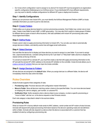 4 | Welcome to Aruba Activate! Aruba Activate| User Guide
l Do I know which configuration I want to assign to my device? An Instant AP must be assigned to an organization-
specific configuration (folder/group) on an AirWave server. If your distributed APs have different requirements,
you may want to identify multiple configurations for different AP types or deployment locations.
Step 1: Identify Configurations
Before you can provision new Instant APs, you must identify the AirWave Management Platform (AMP) or Aruba
controller information you want to push to new devices.
Step 2: Create Folders
Folders allow you to group devices based on common provisioning scenarios. Each folder may contain one or more
rules. Create a new folder for each AMP, or AMP group policy. You may also find it useful to create groups of folders
for different device types or branch office locations, then add subfolders with Instant AP provisioning rules under
those higher-level folders.
Step 3: Define Rules
Create custom rules to supply provisioning information to Instant APs. You can also use rules to automatically
assign devices to folders, and identify events that will trigger email notifications.
Step 4: Select Devices
Sort and filter the device list to display just those devices you want to assign to a new folder. If you want to assign
new, unprovisioned devices, consider sorting the list by the "Last Seen" or "Ship Date" table columns to display the
newest entries at the top of the list.
To convert an instant AP to a remote AP, you must first create a rule that will supply provisioning information to the
AP and add the remote AP's MAC address to the remote AP whitelist on the controller. Aruba Activate allows you to
create a remote AP whitelist that you can input into Aruba controller.
Step 5: Assign Devices to Folders
All new devices are assigned to the default folder. When you assign devices to a different folder, the device will
immediately inherit the rules within the folder.
Rules Overview
Aruba Activate supports three categories of rules:
l Provisioning rules: Provision devices with configuration master information.
l Move to Folder: Move all devices matching certain criteria to the specified folder. You can move devices based
on shipping info, device category, part number, or customer PO.
l Notification Rule: Notify recipients when a device ships to your company, or when a specific provisioning or
"move to folder" rule has run, or the device requests a new firmware version.
Each rule category is described in detail in the sections below.
Provisioning Rules
When an Instant AP in factory-default mode sends its MAC address, serial number and AP mode to Aruba Activate,
Activate will respond with proper provisioning information based on the device's operating mode and rule definition
within a folder. Activate will only respond to a device when the device is associated with a customer that has
enabled Activate by configuring a provisioning rule.
 