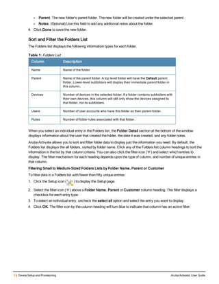 8 | Device Setup and Provisioning Aruba Activate| User Guide
l Parent: The new folder's parent folder. The new folder will be created under the selected parent.
l Notes: (Optional) Use this field to add any additional notes about the folder.
4. Click Done to save the new folder.
Sort and Filter the Folders List
The Folders list displays the following information types for each folder.
Column Description
Name Name of the folder
Parent Name of the parent folder. A top level folder will have the Default parent
folder. Lower-level subfolders will display their immediate parent folder in
this column.
Devices Number of devices in the selected folder. If a folder contains subfolders with
their own devices, this column will still only show the devices assigned to
that folder, not its subfolders.
Users Number of user accounts who have this folder as their parent folder.
Rules Number of folder rules associated with that folder.
Table 1: Folders List
When you select an individual entry in the Folders list, the Folder Detail section at the bottom of the window
displays information about the user that created the folder, the date it was created, and any folder notes.
Aruba Activate allows you to sort and filter folder data to display just the information you need. By default, the
Folders list displays the all folders, sorted by folder name. Click any of the Folders list column headings to sort the
information in the list by that column criteria. You can also click the filter icon ( ) and select which entries to
display. The filter mechanism for each heading depends upon the type of column, and number of unique entries in
that column.
Filtering Small to Medium-Sized Folders Lists by Folder Name, Parent or Customer
To filter data in a Folders list with fewer than fifty unique entries:
1. Click the Setup icon ( ) to display the Setup page.
2. Select the filter icon ( ) above a Folder Name, Parent or Customer column heading. The filter displays a
checkbox for each entry type.
3. To select an individual entry, uncheck the select all option and select the entry you want to display.
4. Click OK. The filter icon by the column heading will turn blue to indicate that column has an active filter.
 
