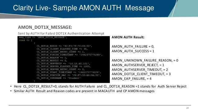 Aaa Authentication Failure For Client Mac: Reason: Authentication Failed