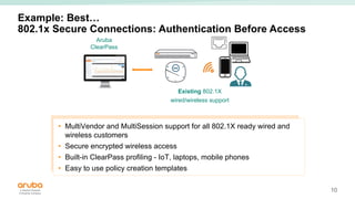 10
Technolo
Example: Best…
802.1x Secure Connections: Authentication Before Access
Aruba
ClearPass
Existing 802.1X
wired/wireless support
• MultiVendor and MultiSession support for all 802.1X ready wired and
wireless customers
• Secure encrypted wireless access
• Built-in ClearPass profiling - IoT, laptops, mobile phones
• Easy to use policy creation templates
 