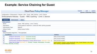18
Example: Service Chaining for Guest
 