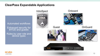 19
Automated workflows
Enhanced security for
BYOD and guests
Rules by user role and
device types
Onboard
Guest OnGuard
ClearPass Expandable Applications
IntroSpect
 