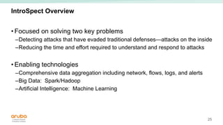 25
• Focused on solving two key problems
–Detecting attacks that have evaded traditional defenses—attacks on the inside
–Reducing the time and effort required to understand and respond to attacks
• Enabling technologies
–Comprehensive data aggregation including network, flows, logs, and alerts
–Big Data: Spark/Hadoop
–Artificial Intelligence: Machine Learning
IntroSpect Overview
 