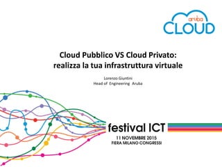 Cloud Pubblico VS Cloud Privato:
realizza la tua infrastruttura virtuale
Lorenzo Giuntini
Head of Engineering Aruba
 