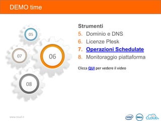 DEMO time
Strumenti
5. Dominio e DNS
6. Licenze Plesk
7. Operazioni Schedulate
8. Monitoraggio piattaforma
Clicca QUI per vedere il video

www.cloud.it

 