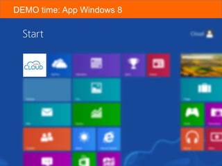 DEMO time: App Windows 8

www.cloud.it

 