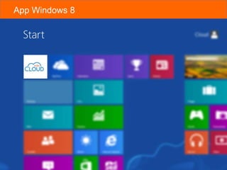App Windows 8

www.cloud.it

 