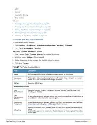 l VPN
l Motion
l Geographic fencing
l Time fencing
See Also:
l "Creating a New App Policy Template" on page 191
l "Viewing App Policy Template Settings" on page 195
l "Editing App Policy Template Settings" on page 195
l "Pushing an App Policy Template" on page 196
l "Deleting an App Policy Template" on page 195
Creating a New App Policy Template
To create an app policy template:
1. Go to Onboard + WorkSpace > WorkSpace Configuration > App Policy Templates.
2. Click Create new app policy template.
App Policy Template Settings page appears.
3. Enter a unique Policy Template Name and an optional description.
4. Select the correct OS Type: iOS or Android.
5. Define the policies for the template. See the table below for details.
6. Click Save Changes.
Field Description
Name App policy template names must be unique and should be descriptive.
Description
A description is optional, but can give more information about a template so you can
decide which one to use without looking at its details.
OS Type Select the iOS OS type.
Authentication Policies
User
Authentication
If selected, users of the apps that use this template will have to authenticate every
time they use the app.
User
Authentication
Timeout
If User Authentication is selected, defines how long (in minutes) the app can be idle or
unused before authentication is required again.
Required on
Foreground
If User Authentication is selected, selecting this check box means that users will have
to sign in every time they have left the app and want to return.
Offline Use
Select this check box if you want the app to be used on the device even when it goes
offline.
Note that the app must be restarted on the client device for the changes of this setting
to take effect.
Table 27: App Policy Template Options
ClearPass Guest 6.3 | User Guide Onboard + WorkSpace | 191
 