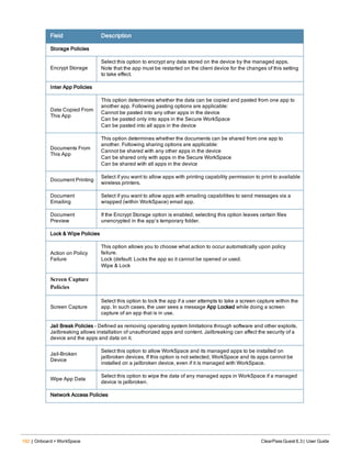 192 | Onboard + WorkSpace ClearPass Guest 6.3 | User Guide
Field Description
Storage Policies
Encrypt Storage
Select this option to encrypt any data stored on the device by the managed apps.
Note that the app must be restarted on the client device for the changes of this setting
to take effect.
Inter App Policies
Data Copied From
This App
This option determines whether the data can be copied and pasted from one app to
another app. Following pasting options are applicable:
Cannot be pasted into any other apps in the device
Can be pasted only into apps in the Secure WorkSpace
Can be pasted into all apps in the device
Documents From
This App
This option determines whether the documents can be shared from one app to
another. Following sharing options are applicable:
Cannot be shared with any other apps in the device
Can be shared only with apps in the Secure WorkSpace
Can be shared with all apps in the device
Document Printing
Select if you want to allow apps with printing capability permission to print to available
wireless printers.
Document
Emailing
Select if you want to allow apps with emailing capabilities to send messages via a
wrapped (within WorkSpace) email app.
Document
Preview
If the Encrypt Storage option is enabled, selecting this option leaves certain files
unencrypted in the app’s temporary folder.
Lock & Wipe Policies
Action on Policy
Failure
This option allows you to choose what action to occur automatically upon policy
failure.
Lock (default: Locks the app so it cannot be opened or used.
Wipe & Lock
Screen Capture
Policies
Screen Capture
Select this option to lock the app if a user attempts to take a screen capture within the
app. In such cases, the user sees a message App Locked while doing a screen
capture of an app that is in use.
Jail Break Policies - Defined as removing operating system limitations through software and other exploits.
Jailbreaking allows installation of unauthorized apps and content. Jailbreaking can affect the security of a
device and the apps and data on it.
Jail-Broken
Device
Select this option to allow WorkSpace and its managed apps to be installed on
jailbroken devices. If this option is not selected, WorkSpace and its apps cannot be
installed on a jailbroken device, even if it is managed with WorkSpace.
Wipe App Data
Select this option to wipe the data of any managed apps in WorkSpace if a managed
device is jailbroken.
Network Access Policies
 