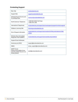 20 | About this Guide ClearPass Guest 6.3 | User Guide
Contacting Support
Main Site arubanetworks.com
Support Site support.arubanetworks.com
Airheads Social Forums and
Knowledge Base
community.arubanetworks.com
North American Telephone
1-800-943-4526 (Toll Free)
1-408-754-1200
International Telephones arubanetworks.com/support-services/support-program/contact-support/
Software Licensing Site licensing.arubanetworks.com
End of Support information
arubanetworks.com/support-services/end-of-life-products/end-of-life-
policy/
Wireless Security Incident
Response Team (WSIRT)
arubanetworks.com/support-services/security-bulletins/
Support Email Addresses
Americas and APAC support@arubanetworks.com
EMEA emea_support@arubanetworks.com
WSIRT Email
Please email details of any
security problem found in an
Aruba product.
wsirt@arubanetworks.com
 