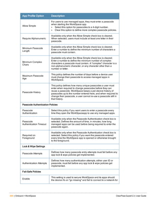 200 | Onboard + WorkSpace ClearPass Guest 6.3 | User Guide
App Profile Option Description
Allow Simple
For users to use managed apps, they must enter a passcode
when starting the WorkSpace app.
l Select this option for passcodes to a 4-digit number.
l Clear this option to define more complex passcode policies.
Require Alphanumeric
Available only when the Allow Simple check box is cleared.
When selected, users must include at least one letter in their
passcode.
Minimum Passcode
Length
Available only when the Allow Simple check box is cleared.
Enter a number to define the minimum number of characters a
passcode must contain.
Minimum Complex
Chars
Available only when the Allow Simple check box is cleared.
Enter a number to define the minimum number of complex
characters a passcode must contain. A "complex" character is a
non-alphanumeric character, or any character other than a
number or letter.
Maximum Passcode
Age
This policy defines the number of days before a device user
must change their passcode to access managed apps in
WorkSpace.
Passcode History
This policy defines how many unique passcodes a user must
enter when required to change passcodes before they can
reuse a passcode. WorkSpace keeps a per-device history of
passcodes up to the number entered here, and when required to
change their passcode, a user cannot re-use a passcode still in
that history.
Passcode Authentication Policies
Passcode
Authentication
Select this policy if you want users to enter a passcode every
time they open the WorkSpaceapp to use any managed apps.
Passcode
Authentication Timeout
Available only when the Passcode Authentication check box is
selected. Defines the amount of time, in minutes, how long
managed apps can be used before being required to enter the
passcode again.
Required on
Foreground
Available only when the Passcode Authentication check box is
selected. Select this policy if you want the passcode entered
every time the WorkSpace app is opened or otherwise brought
to the foreground.
Lock & Wipe Settings
Passcode Attempts
Defines how many passcode entry attempts must fail before any
app lock & wipe policies get implemented.
Authentication Attempts
Defines how many authentication attempts, either user ID or
passcode, must fail before any app lock & wipe policies get
implemented.
Fail-Safe Policies
Enable
This setting is used to secure WorkSpace and its apps should
the device it's on "go missing" and fail to connect to a network for
 
