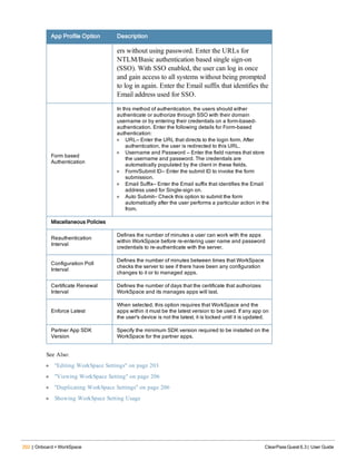 202 | Onboard + WorkSpace ClearPass Guest 6.3 | User Guide
App Profile Option Description
ers without using password. Enter the URLs for
NTLM/Basic authentication based single sign-on
(SSO). With SSO enabled, the user can log in once
and gain access to all systems without being prompted
to log in again. Enter the Email suffix that identifies the
Email address used for SSO.
Form based
Authentication
In this method of authentication, the users should either
authenticate or authorize through SSO with their domain
username or by entering their credentials on a form-based-
authentication. Enter the following details for Form-based
authentication:
l URL— Enter the URL that directs to the login form. After
authentication, the user is redirected to this URL.
l Username and Password — Enter the field names that store
the username and password. The credentials are
automatically populated by the client in these fields.
l Form/Submit ID— Enter the submit ID to invoke the form
submission.
l Email Suffix— Enter the Email suffix that identifies the Email
address used for Single-sign on.
l Auto Submit— Check this option to submit the form
automatically after the user performs a particular action in the
from.
Miscellaneous Policies
Reauthentication
Interval
Defines the number of minutes a user can work with the apps
within WorkSpace before re-entering user name and password
credentials to re-authenticate with the server.
Configuration Poll
Interval
Defines the number of minutes between times that WorkSpace
checks the server to see if there have been any configuration
changes to it or to managed apps.
Certificate Renewal
Interval
Defines the number of days that the certificate that authorizes
WorkSpace and its manages apps will last.
Enforce Latest
When selected, this option requires that WorkSpace and the
apps within it must be the latest version to be used. If any app on
the user's device is not the latest, it is locked until it is updated.
Partner App SDK
Version
Specify the minimum SDK version required to be installed on the
WorkSpace for the partner apps.
See Also:
l "Editing WorkSpace Settings" on page 203
l "Viewing WorkSpace Setting" on page 206
l "Duplicating WorkSpace Settings" on page 206
l Showing WorkSpace Setting Usage
 