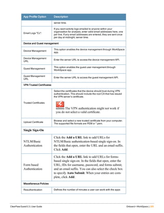 App Profile Option Description
server time.
Email Logs "Cc":
If you want activity logs emailed to anyone within your
organization for analysis, enter valid email addresses here, one
per line. If any email addresses are entered, they are sent once
per day at midnight, server time.
Device and Guest management
Device Management
This option enables the device management through WorkSpace
app.
Device Management
URL
Enter the server URL to access the device management API.
Guest Management
This option enables the guest user management through
WorkSpace app.
Guest Management
URL
Enter the server URL to access the guest management API.
VPN Trusted Certificates
Trusted Certificates
Select the certificates that the device should trust during VPN
authentication. This should include the root CA that has issued
the VPN server’s certificate.
The VPN authentication might not work if
you do not select a valid certificate.
Upload Certificate
Browse and select a new trusted certificate from your computer.
The supported file formats are PEM or *.pem.
Single Sign-On
NTLM/Basic
Authentication
Click the Add a URL link to add URLs for
NTLM/Basic authentication-based single sign-on. In
the fields that open, enter the URL and an email suffix.
Click Add.
Form based
Authentication
Click the Add a URL link to add URLs for forms-
based single sign-on. In the fields that open, enter the
URL; IDs for username, password, and forms submit;
and an email suffix. You can also select the check box
to specify Auto Submit. When your entries are com-
plete, click Add.
Miscellaneous Policies
Reauthentication Defines the number of minutes a user can work with the apps
ClearPass Guest 6.3 | User Guide Onboard + WorkSpace | 205
 