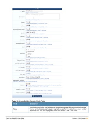 Field Description
Name
(Required) Short name that identifies the configuration profile clearly. Configuration profile
names can include spaces. If you are duplicating a profile, the original name has a number
appended to it. You may highlight this name and replace it with a new name.
Table 30: Create/Edit Configuration Profile Fields
ClearPass Guest 6.3 | User Guide Onboard + WorkSpace | 209
 
