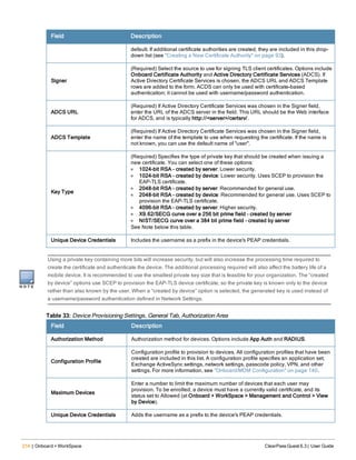 214 | Onboard + WorkSpace ClearPass Guest 6.3 | User Guide
Field Description
default. If additional certificate authorities are created, they are included in this drop-
down list (see "Creating a New Certificate Authority" on page 93).
Signer
(Required) Select the source to use for signing TLS client certificates. Options include
Onboard Certificate Authority and Active Directory Certificate Services (ADCS). If
Active Directory Certificate Services is chosen, the ADCS URL and ADCS Template
rows are added to the form. ACDS can only be used with certificate-based
authentication; it cannot be used with username/password authentication.
ADCS URL
(Required) If Active Directory Certificate Services was chosen in the Signer field,
enter the URL of the ADCS server in the field. This URL should be the Web interface
for ADCS, and is typically http://<server>/certsrv/.
ADCS Template
(Required) If Active Directory Certificate Services was chosen in the Signer field,
enter the name of the template to use when requesting the certificate. If the name is
not known, you can use the default name of "user".
Key Type
(Required) Specifies the type of private key that should be created when issuing a
new certificate. You can select one of these options:
l 1024-bit RSA – created by server: Lower security.
l 1024-bit RSA – created by device: Lower security. Uses SCEP to provision the
EAP-TLS certificate.
l 2048-bit RSA – created by server: Recommended for general use.
l 2048-bit RSA – created by device: Recommended for general use. Uses SCEP to
provision the EAP-TLS certificate.
l 4096-bit RSA – created by server: Higher security.
l X9.62/SECG curve over a 256 bit prime field - created by server
l NIST/SECG curve over a 384 bit prime field - created by server
See Note below this table.
Unique Device Credentials Includes the username as a prefix in the device's PEAP credentials.
Using a private key containing more bits will increase security, but will also increase the processing time required to
create the certificate and authenticate the device. The additional processing required will also affect the battery life of a
mobile device. It is recommended to use the smallest private key size that is feasible for your organization. The “created
by device” options use SCEP to provision the EAP-TLS device certificate, so the private key is known only to the device
rather than also known by the user. When a “created by device” option is selected, the generated key is used instead of
a username/password authentication defined in Network Settings.
Field Description
Authorization Method Authorization method for devices. Options include App Auth and RADIUS.
Configuration Profile
Configuration profile to provision to devices. All configuration profiles that have been
created are included in this list. A configuration profile specifies an application set,
Exchange ActiveSync settings, network settings, passcode policy, VPN, and other
settings. For more information, see "Onboard/MDM Configuration" on page 140.
Maximum Devices
Enter a number to limit the maximum number of devices that each user may
provision. To be enrolled, a device must have a currently valid certificate, and its
status set to Allowed (at Onboard + WorkSpace > Management and Control > View
by Device).
Unique Device Credentials Adds the username as a prefix to the device's PEAP credentials.
Table 33: Device Provisioning Settings, General Tab, Authorization Area
 
