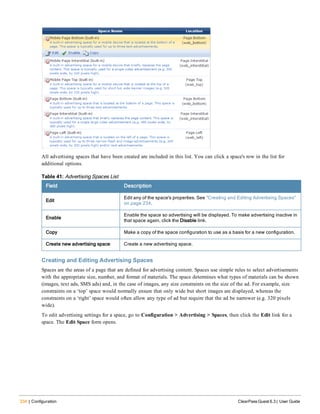 234 | Configuration ClearPass Guest 6.3 | User Guide
All advertising spaces that have been created are included in this list. You can click a space's row in the list for
additional options.
Field Description
Edit
Edit any of the space's properties. See "Creating and Editing Advertising Spaces"
on page 234.
Enable
Enable the space so advertising will be displayed. To make advertising inactive in
that space again, click the Disable link.
Copy Make a copy of the space configuration to use as a basis for a new configuration.
Create new advertising space Create a new advertising space.
Table 41: Advertising Spaces List
Creating and Editing Advertising Spaces
Spaces are the areas of a page that are defined for advertising content. Spaces use simple rules to select advertisements
with the appropriate size, number, and format of materials. The space determines what types of materials can be shown
(images, text ads, SMS ads) and, in the case of images, any size constraints on the size of the ad. For example, size
constraints on a ‘top’ space would normally ensure that only wide but short images are displayed, whereas the
constraints on a ‘right’ space would often allow any type of ad but require that the ad be narrower (e.g. 320 pixels
wide).
To edit advertising settings for a space, go to Configuration > Advertising > Spaces, then click the Edit link for a
space. The Edit Space form opens.
 