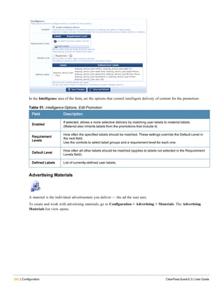 242 | Configuration ClearPass Guest 6.3 | User Guide
In the Intelligence area of the form, set the options that control intelligent delivery of content for the promotion:
Field Description
Enabled
If selected, allows a more selective delivery by matching user labels to material labels.
(Material also inherits labels from the promotions that include it)
Requirement
Levels
How often the specified labels should be matched. These settings override the Default Level in
the next field.
Use the controls to select label groups and a requirement level for each one.
Default Level
How often all other labels should be matched (applies to labels not selected in the Requirement
Levels field).
Defined Labels List of currently-defined user labels.
Table 51: Intelligence Options, Edit Promotion
Advertising Materials
A material is the individual advertisement you deliver — the ad the user sees.
To create and work with advertising materials, go to Configuration > Advertising > Materials. The Advertising
Materials list view opens.
 