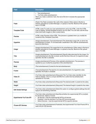 Field Description
l Text advertisement
l YouTube video advertisement
When you make a selection here, the rest of the form includes the appropriate
options.
Flash
(Flash) The Flash animation file (.swf) of the material. Either select a file that is
already uploaded to Content Manager, or upload a new file. Maximum file upload
size is 15.0 MB.
Template Code
(HTML code) To code your own advertisement using raw HTML, enter the HTML
code to display. Smarty template functions can be used. You can also use the drop-
down list to add images or other content items.
Preview
(HTML code) Preview of the HTML. The preview is updated when you modify the
contents of the Template Code field.
Hyperlink
(Image advertisement; Text advertisement) The destination page URL to which the
advertisement is linked. To not associate a destination URL with the advertisement,
leave this field blank.
Image
(Image advertisement) The image file for the advertisement. Either select a file that is
already uploaded to Content Manager, or upload a new file. Maximum file upload
size is 15.0 MB.
Title
(Image advertisement; Text advertisement) Specify alternative text for the image. For
a text advertisement, the title is shown as the first line of the ad; if a hyperlink is also
specified, the title is clickable.
Preview
(Image advertisement) Preview of the selected advertisement. The preview is
updated as you modify the properties of the advertisement.
Body (Text advertisement) Content for the text advertisement.
Footer
(Text advertisement) The last line of a text advertisement. If a hyperlink is also
specified, the footer is clickable
Video ID
(YouTube video advertisement) (Required) The YouTube video identifier for the
video to display. This is a unique identifier for a video that has already been
uploaded to YouTube.
Width (YouTube video advertisement) (Required) The desired width in pixels for the video.
Height (YouTube video advertisement) (Required) The desired height in pixels for the video.
Edit Global Settings
(YouTube video advertisement) Select this option to configure global settings that will
apply to all advertising materials.
Experimental YouTube API
(YouTube video advertisement) Specifies whether the experimental API is enabled
for all devices. Options include:
l All devices —Use the experimental API for all devices
l Disabled —Use the standard YouTube API (recommended)
l Select Devices — Use the experimental API for specific devices
IFrame API Devices
(YouTube video advertisement) If selected, the experimental YouTube IFrame API is
used only for iOS devices.
ClearPass Guest 6.3 | User Guide Configuration | 245
 