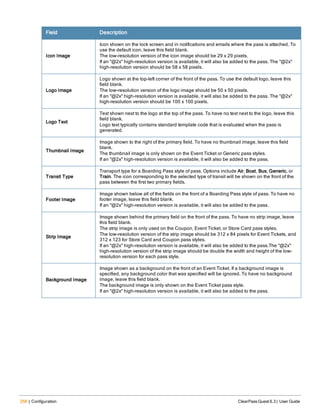 258 | Configuration ClearPass Guest 6.3 | User Guide
Field Description
Icon Image
Icon shown on the lock screen and in notifications and emails where the pass is attached. To
use the default icon, leave this field blank.
The low-resolution version of the icon image should be 29 x 29 pixels.
If an "@2x" high-resolution version is available, it will also be added to the pass. The "@2x"
high-resolution version should be 58 x 58 pixels.
Logo Image
Logo shown at the top-left corner of the front of the pass. To use the default logo, leave this
field blank.
The low-resolution version of the logo image should be 50 x 50 pixels.
If an "@2x" high-resolution version is available, it will also be added to the pass. The "@2x"
high-resolution version should be 100 x 100 pixels.
Logo Text
Text shown next to the logo at the top of the pass. To have no text next to the logo, leave this
field blank.
Logo text typically contains standard template code that is evaluated when the pass is
generated.
Thumbnail Image
Image shown to the right of the primary field. To have no thumbnail image, leave this field
blank.
The thumbnail image is only shown on the Event Ticket or Generic pass styles.
If an "@2x" high-resolution version is available, it will also be added to the pass.
Transit Type
Transport type for a Boarding Pass style of pass. Options include Air, Boat, Bus, Generic, or
Train. The icon corresponding to the selected type of transit will be shown on the front of the
pass between the first two primary fields.
Footer Image
Image shown below all of the fields on the front of a Boarding Pass style of pass. To have no
footer image, leave this field blank.
If an "@2x" high-resolution version is available, it will also be added to the pass.
Strip Image
Image shown behind the primary field on the front of the pass. To have no strip image, leave
this field blank.
The strip image is only used on the Coupon, Event Ticket, or Store Card pass styles.
The low-resolution version of the strip image should be 312 x 84 pixels for Event Tickets, and
312 x 123 for Store Card and Coupon pass styles.
If an "@2x" high-resolution version is available, it will also be added to the pass.The "@2x"
high-resolution version of the strip image should be double the width and height of the low-
resolution version for each pass style.
Background Image
Image shown as a background on the front of an Event Ticket. If a background image is
specified, any background color that was specified will be ignored. To have no background
image, leave this field blank.
The background image is only shown on the Event Ticket pass style.
If an "@2x" high-resolution version is available, it will also be added to the pass.
 