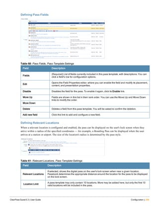 Defining Pass Fields
Field Description
Fields
(Required) List of fields currently included in this pass template, with descriptions. You can
click a field's row for configuration options.
Edit
Opens the Field Properties editor, where you can enable the field and modify its placement,
content, and presentation properties.
Disable Disables the field for the pass. To enable it again, click its Enable link.
Move Up Fields are shown in this list in their rank order. You can use the Move Up and Move Down
links to modify the order.
Move Down
Delete Deletes a field from this pass template. You will be asked to confirm the deletion.
Add new field Click this link to add and configure a new field.
Table 60: Pass Fields, Pass Template Settings
Defining Relevant Locations
When a relevant location is configured and enabled, the pass can be displayed on the user's lock screen when they
arrive within a radius of the specified coordinates — for example, a Boarding Pass can be displayed when the user
arrives at a station or airport. The size of the location's radius is determined by the pass style.
Field Description
Relevant Locations
If selected, shows the digital pass on the user's lock screen when near a given location.
Passbook determines the appropriate distance around the location for the pass to be displayed
on the lock screen.
Location Limit
A pass template may only contain 10 locations. More may be added here, but only the first 10
valid locations will be included in the pass.
Table 61: Relevant Locations, Pass Template Settings
ClearPass Guest 6.3 | User Guide Configuration | 259
 