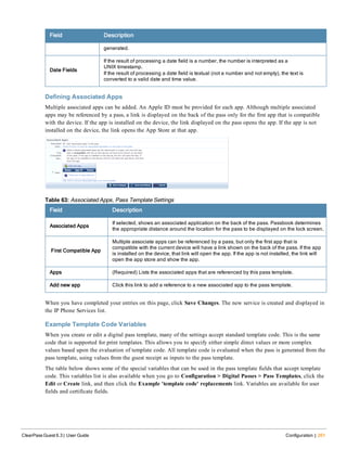 Field Description
generated.
Date Fields
If the result of processing a date field is a number, the number is interpreted as a
UNIX timestamp.
If the result of processing a date field is textual (not a number and not empty), the text is
converted to a valid date and time value.
Defining Associated Apps
Multiple associated apps can be added. An Apple ID must be provided for each app. Although multiple associated
apps may be referenced by a pass, a link is displayed on the back of the pass only for the first app that is compatible
with the device. If the app is installed on the device, the link displayed on the pass opens the app. If the app is not
installed on the device, the link opens the App Store at that app.
Field Description
Associated Apps
If selected, shows an associated application on the back of the pass. Passbook determines
the appropriate distance around the location for the pass to be displayed on the lock screen.
First Compatible App
Multiple associate apps can be referenced by a pass, but only the first app that is
compatible with the current device will have a link shown on the back of the pass. If the app
is installed on the device, that link will open the app. If the app is not installed, the link will
open the app store and show the app.
Apps (Required) Lists the associated apps that are referenced by this pass template.
Add new app Click this link to add a reference to a new associated app to the pass template.
Table 63: Associated Apps, Pass Template Settings
When you have completed your entries on this page, click Save Changes. The new service is created and displayed in
the IP Phone Services list.
Example Template Code Variables
When you create or edit a digital pass template, many of the settings accept standard template code. This is the same
code that is supported for print templates. This allows you to specify either simple direct values or more complex
values based upon the evaluation of template code. All template code is evaluated when the pass is generated from the
pass template, using values from the guest receipt as inputs to the pass template.
The table below shows some of the special variables that can be used in the pass template fields that accept template
code. This variables list is also available when you go to Configuration > Digital Passes > Pass Templates, click the
Edit or Create link, and then click the Example 'template code' replacements link. Variables are available for user
fields and certificate fields.
ClearPass Guest 6.3 | User Guide Configuration | 261
 