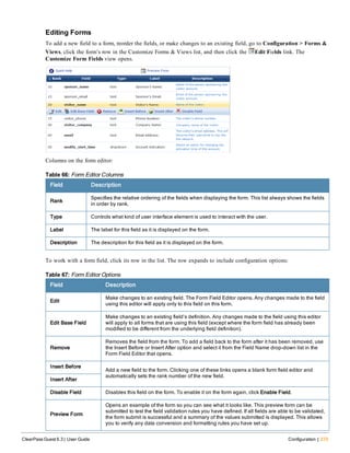 Editing Forms
To add a new field to a form, reorder the fields, or make changes to an existing field, go to Configuration > Forms &
Views, click the form’s row in the Customize Forms & Views list, and then click the Edit Fields link. The
Customize Form Fields view opens.
Columns on the form editor:
Field Description
Rank
Specifies the relative ordering of the fields when displaying the form. This list always shows the fields
in order by rank.
Type Controls what kind of user interface element is used to interact with the user.
Label The label for this field as it is displayed on the form.
Description The description for this field as it is displayed on the form.
Table 66: Form Editor Columns
To work with a form field, click its row in the list. The row expands to include configuration options:
Field Description
Edit
Make changes to an existing field. The Form Field Editor opens. Any changes made to the field
using this editor will apply only to this field on this form.
Edit Base Field
Make changes to an existing field’s definition. Any changes made to the field using this editor
will apply to all forms that are using this field (except where the form field has already been
modified to be different from the underlying field definition).
Remove
Removes the field from the form. To add a field back to the form after it has been removed, use
the Insert Before or Insert After option and select it from the Field Name drop-down list in the
Form Field Editor that opens.
Insert Before
Add a new field to the form. Clicking one of these links opens a blank form field editor and
automatically sets the rank number of the new field.
Insert After
Disable Field Disables this field on the form. To enable it on the form again, click Enable Field.
Preview Form
Opens an example of the form so you can see what it looks like. This preview form can be
submitted to test the field validation rules you have defined. If all fields are able to be validated,
the form submit is successful and a summary of the values submitted is displayed. This allows
you to verify any data conversion and formatting rules you have set up.
Table 67: Form Editor Options
ClearPass Guest 6.3 | User Guide Configuration | 273
 