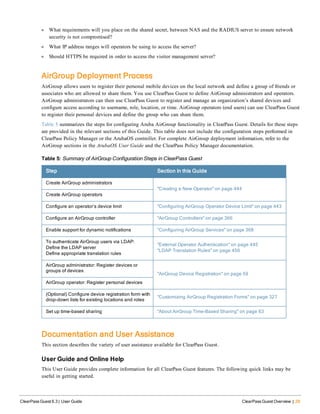 l What requirements will you place on the shared secret, between NAS and the RADIUS server to ensure network
security is not compromised?
l What IP address ranges will operators be using to access the server?
l Should HTTPS be required in order to access the visitor management server?
AirGroup Deployment Process
AirGroup allows users to register their personal mobile devices on the local network and define a group of friends or
associates who are allowed to share them. You use ClearPass Guest to define AirGroup administrators and operators.
AirGroup administrators can then use ClearPass Guest to register and manage an organization’s shared devices and
configure access according to username, role, location, or time. AirGroup operators (end users) can use ClearPass Guest
to register their personal devices and define the group who can share them.
Table 5 summarizes the steps for configuring Aruba AirGroup functionality in ClearPass Guest. Details for these steps
are provided in the relevant sections of this Guide. This table does not include the configuration steps performed in
ClearPass Policy Manager or the ArubaOS controller. For complete AirGroup deployment information, refer to the
AirGroup sections in the ArubaOS User Guide and the ClearPass Policy Manager documentation.
Step Section in this Guide
Create AirGroup administrators
"Creating a New Operator" on page 444
Create AirGroup operators
Configure an operator’s device limit "Configuring AirGroup Operator Device Limit" on page 443
Configure an AirGroup controller "AirGroup Controllers" on page 366
Enable support for dynamic notifications "Configuring AirGroup Services" on page 368
To authenticate AirGroup users via LDAP:
Define the LDAP server
Define appropriate translation rules
"External Operator Authentication" on page 445
"LDAP Translation Rules" on page 450
AirGroup administrator: Register devices or
groups of devices
"AirGroup Device Registration" on page 59
AirGroup operator: Register personal devices
(Optional) Configure device registration form with
drop-down lists for existing locations and roles
"Customizing AirGroup Registration Forms" on page 327
Set up time-based sharing "About AirGroup Time-Based Sharing" on page 63
Table 5: Summary of AirGroup Configuration Steps in ClearPass Guest
Documentation and User Assistance
This section describes the variety of user assistance available for ClearPass Guest.
User Guide and Online Help
This User Guide provides complete information for all ClearPass Guest features. The following quick links may be
useful in getting started.
ClearPass Guest 6.3 | User Guide ClearPass Guest Overview | 29
 