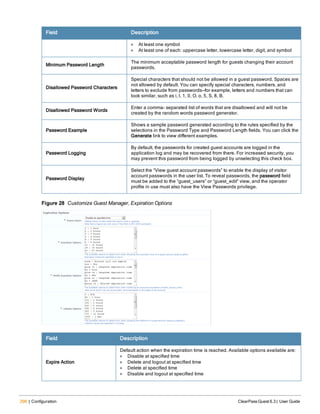 296 | Configuration ClearPass Guest 6.3 | User Guide
Field Description
l At least one symbol
l At least one of each: uppercase letter, lowercase letter, digit, and symbol
Minimum Password Length
The minimum acceptable password length for guests changing their account
passwords.
Disallowed Password Characters
Special characters that should not be allowed in a guest password. Spaces are
not allowed by default. You can specify special characters, numbers, and
letters to exclude from passwords—for example, letters and numbers that can
look similar, such as i, l, 1, 0, O, o, 5, S, 8, B.
Disallowed Password Words
Enter a comma- separated list of words that are disallowed and will not be
created by the random words password generator.
Password Example
Shows a sample password generated according to the rules specified by the
selections in the Password Type and Password Length fields. You can click the
Generate link to view different examples.
Password Logging
By default, the passwords for created guest accounts are logged in the
application log and may be recovered from there. For increased security, you
may prevent this password from being logged by unselecting this check box.
Password Display
Select the “View guest account passwords” to enable the display of visitor
account passwords in the user list. To reveal passwords, the password field
must be added to the “guest_users” or “guest_edit” view, and the operator
profile in use must also have the View Passwords privilege.
Figure 28 Customize Guest Manager, Expiration Options
Field Description
Expire Action
Default action when the expiration time is reached. Available options available are:
l Disable at specified time
l Delete and logout at specified time
l Delete at specified time
l Disable and logout at specified time
 