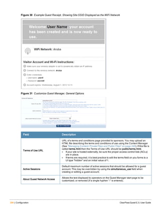 298 | Configuration ClearPass Guest 6.3 | User Guide
Figure 30 Example Guest Receipt, Showing Site SSID Displayed as the WiFi Network
Figure 31 Customize Guest Manager, General Options
Field Description
Terms of Use URL
URL of a terms and conditions page provided to sponsors. You may upload an
HTML file describing the terms and conditions of use using the Content Manager
(See "Managing Content: Private Files and Public Files" on page 246). If this file is
called terms.html then the Terms of Use URL should be public/terms.html.
l If your site is hosted externally, be sure the proper access control lists (ACLs)
are in place.
l If terms are required, it is best practice to edit the terms field on you forms to a
UI type "hidden" and an initial value of 1.
Active Sessions
Default maximum number of active sessions that should be allowed for a guest
account. This may be overridden by using the simultaneous_use field when
creating or editing a guest account.
About Guest Network Access
Allows the text displayed to operators on the Guest Manager start page to be
customized, or removed (if a single hyphen “-” is entered).
 