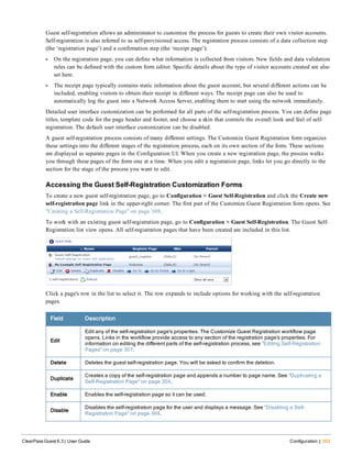 Guest self-registration allows an administrator to customize the process for guests to create their own visitor accounts.
Self-registration is also referred to as self-provisioned access. The registration process consists of a data collection step
(the ‘registration page’) and a confirmation step (the ‘receipt page’):
l On the registration page, you can define what information is collected from visitors. New fields and data validation
rules can be defined with the custom form editor. Specific details about the type of visitor accounts created are also
set here.
l The receipt page typically contains static information about the guest account, but several different actions can be
included, enabling visitors to obtain their receipt in different ways. The receipt page can also be used to
automatically log the guest into a Network Access Server, enabling them to start using the network immediately.
Detailed user interface customization can be performed for all parts of the self-registration process. You can define page
titles, template code for the page header and footer, and choose a skin that controls the overall look and feel of self-
registration. The default user interface customization can be disabled.
A guest self-registration process consists of many different settings. The Customize Guest Registration form organizes
these settings into the different stages of the registration process, each on its own section of the form. These sections
are displayed as separate pages in the Configuration UI. When you create a new registration page, the process walks
you through these pages of the form one at a time. When you edit a registration page, links let you go directly to the
section for the stage of the process you want to edit.
Accessing the Guest Self-Registration Customization Forms
To create a new guest self-registration page, go to Configuration > Guest Self-Registration and click the Create new
self-registration page link in the upper-right corner. The first part of the Customize Guest Registration form opens. See
"Creating a Self-Registration Page" on page 308.
To work with an existing guest self-registration page, go to Configuration > Guest Self-Registration. The Guest Self-
Registration list view opens. All self-registration pages that have been created are included in this list.
Click a page's row in the list to select it. The row expands to include options for working with the self-registration
pages.
Field Description
Edit
Edit any of the self-registration page's properties. The Customize Guest Registration workflow page
opens. Links in the workflow provide access to any section of the registration page's properties. For
information on editing the different parts of the self-registration process, see "Editing Self-Registration
Pages" on page 307.
Delete Deletes the guest self-registration page. You will be asked to confirm the deletion.
Duplicate
Creates a copy of the self-registration page and appends a number to page name. See "Duplicating a
Self-Registration Page" on page 304.
Enable Enables the self-registration page so it can be used.
Disable
Disables the self-registration page for the user and displays a message. See "Disabling a Self-
Registration Page" on page 304.
ClearPass Guest 6.3 | User Guide Configuration | 303
 