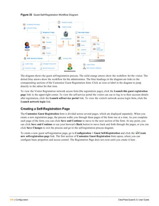308 | Configuration ClearPass Guest 6.3 | User Guide
Figure 33 Guest Self-Registration Workflow Diagram
.
The diagram shows the guest self-registration process. The solid orange arrows show the workflow for the visitor. The
dotted blue arrows show the workflow for the administrator. The blue headings in the diagram are links to the
corresponding sections of the Customize Guest Registration form. Click an icon or label in the diagram to jump
directly to the editor for that item.
To view the Visitor Registration network access form (the registration page), click the Launch this guest registration
page link in the upper-right corner. To view the self-service portal the visitor can use to log in to their account details
after registration, click the Launch self-service portal link. To view the visitor's network access login form, click the
Launch network login link.
Creating a Self-Registration Page
The Customize Guest Registration form is divided across several pages, which are displayed separately. When you
create a new registration page, the process walks you through these pages of the form one at a time. As you complete
each page of the form, you can click Save and Continue to move to the next section of the form. At any point, you
can click Save and Continue or use your browser's Back button to move back and forth through the pages, or you can
click Save Changes to exit the process and go to the self-registration process diagram.
To create a new guest self-registration page, go to Configuration > Guest Self-Registration and click the Create
new self-registration page link. The first section of Customize Guest Registration form opens, where you can
configure basic properties and access control. The Registration Page does not exist until you create it here .
 