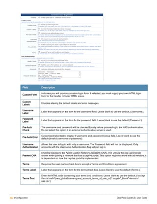 322 | Configuration ClearPass Guest 6.3 | User Guide
Field Description
Custom Form
Indicates you will provide a custom login form. If selected, you must supply your own HTML login
form for the header or footer HTML areas.
Custom
Labels
Enables altering the default labels and error messages.
Username
Label
Label that appears on the form for the username field. Leave blank to use the default, (Username:).
Password
Label
Label that appears on the form for the password field. Leave blank to use the default (Password:).
Pre-Auth
Check
The username and password will be checked locally before proceeding to the NAS authentication.
Do not select this option if an external authentication server is used.
Pre-Auth Error
Customized label text to display if username and password lookup fails. Leave blank to use the
default (Invalid username or password).
Username
Authentication
Allows the user to log in with only a username. The Password field will not be displayed. Only
accounts with the Username Authentication flag set can log in.
Prevent CNA
Enables bypassing the Apple Captive Network Assistant (CNA). The CNA is the pop-up browser
shown when joining a network that has a captive portal. This option might not work with all vendors; it
is dependent on how the captive portal is implemented.
Terms Requires the user mark a check box to accept a Terms and Conditions agreement.
Terms Label Label that appears on the form for the terms check box. Leave blank to use the default (Terms:).
Terms Text
Enter the HTML code containing your terms and conditions. Leave blank to use the default, (I accept
the <a href="{nwa_global name=guest_account_terms_of_use_url}" target="_blank">terms of
use</a>)
 