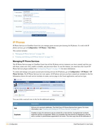 330 | Configuration ClearPass Guest 6.3 | User Guide
IP Phones
IP Phone Services in ClearPass Guest lets you manage guest account provisioning for IP phones. To work with IP
phone services, go to Configuration > IP Phones > Start Here.
This section includes:
l "Managing IP Phone Services" on page 330
l "Creating and Editing an IP Phone Service" on page 331
Managing IP Phone Services
The IP Phone Services page in ClearPass Guest lists all the IP phone service instances you have created, and lets you
edit them, create new ones, enable or disable, and provision them. To use this feature, you must have the Cisco® IP
Phone Services plugin enabled. See "Configuring Plugins" on page 396 for more information.
To create and manage your guest account provisioning services for IP phones, go to Configuration > IP Phones > IP
Phone Services. The IP Phone Services list view opens. All IP phone services you have created are included in the list.
Information shown for each service includes its name, service page in the Guest application, and service type.
You can click a service's row in the list for additional options:
Field Description
Edit
Edit any of a service's attributes. The Edit Cisco IP Phone Service form opens. For more
information, see "Creating and Editing an IP Phone Service" on page 331
Duplicate
Creates a copy of a service to use as a basis for a new service. A progress bar is shown
while the service is duplicated. When it is complete, the new service is displayed in the list
with a number in parentheses appended to its name. The new copy has all the attributes of
 