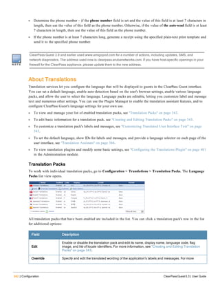 342 | Configuration ClearPass Guest 6.3 | User Guide
l Determine the phone number – if the phone number field is set and the value of this field is at least 7 characters in
length, then use the value of this field as the phone number. Otherwise, if the value of the auto-send field is at least
7 characters in length, then use the value of this field as the phone number.
l If the phone number is at least 7 characters long, generate a receipt using the specified plain-text print template and
send it to the specified phone number.
ClearPass Guest 3.9 and earlier used www.amigopod.com for a number of actions, including updates, SMS, and
network diagnostics. The address used now is clearpass.arubanetworks.com. If you have host-specific openings in your
firewall for the ClearPass appliance, please update them to the new address.
About Translations
Translation services let you configure the language that will be displayed to guests in the ClearPass Guest interface.
You can set a default language, enable auto-detection based on the user's browser settings, enable various language
packs, and allow the user to select the language. Language packs are editable, letting you customize label and message
text and numerous other settings. You can use the Plugin Manager to enable the translation assistant features, and to
configure ClearPass Guest's language settings for your own use.
l To view and manage your list of enabled translation packs, see "Translation Packs" on page 342.
l To edit basic information for a translation pack, see "Creating and Editing Translation Packs" on page 343.
l To customize a translation pack's labels and messages, see "Customizing Translated User Interface Text" on page
343.
l To set the default language, show IDs for labels and messages, and provide a language selector on each page of the
user interface, see "Translation Assistant" on page 344.
l To view translation plugins and modify some basic settings, see "Configuring the Translations Plugin" on page 401
in the Administration module.
Translation Packs
To work with individual translation packs, go to Configuration > Translations > Translation Packs. The Language
Packs list view opens.
All translation packs that have been enabled are included in the list. You can click a translation pack's row in the list
for additional options:
Field Desription
Edit
Enable or disable the translation pack and edit its name, display name, language code, flag
image, and list of locale identifiers. For more information, see "Creating and Editing Translation
Packs" on page 343.
Override Specify and edit the translated wording of the application's labels and messages. For more
 