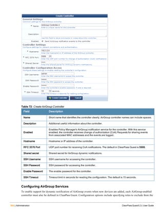 368 | Administration ClearPass Guest 6.3 | User Guide
Field Description
Name Short name that identifies the controller clearly. AirGroup controller names can include spaces.
Description Additional useful information about the controller.
Enabled
Enables Policy Manager's AirGroup notification service for the controller. With this service
enabled, the controller receives change of authorization (CoA) Requests for sharing events
from associated MAC addresses and the events are logged.
Hostname Hostname or IP address of the controller.
RFC 3576 Port UDP port number for receiving CoA notifications. The default in ClearPass Guest is 5999.
Shared secret Shared secret for AirGroup dynamic notifications.
SSH Username SSH username for accessing the controller.
SSH Password SSH password for accessing the controller.
Enable Password The enable password for the controller.
SSH Timeout Timeout limit in seconds for reading the configuration. The default is 15 seconds.
Table 72: Create AirGroup Controller
Configuring AirGroup Services
To enable support for dynamic notification of AirGroup events when new devices are added, each AirGroup-enabled
controller must also be defined in ClearPass Guest. Configuration options include specifying roles to exclude from the
 