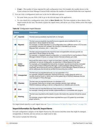388 | Administration ClearPass Guest 6.3 | User Guide
l Count -- The number of items imported for each configuration item. For example, the number shown in the
Count column for Guest Manager Custom Fields indicates the number of customized fields that were imported.
2. You can click a configuration item's row in the list for additional options.
l For some items, you can click a link to go to the relevant page in the application.
l To view details for a configuration item, click its Show Details link. The form expands to show details of the
import results for the item. The details explain the import status, and advise you of any further action that might
be required.
Status Description
Imported The item was successfully imported with no changes.
Migrated
The item was successfully imported but some aspects were modified for 6.2, as
described in Show Details for the item.
For example, if a field imported in a 3.9 configuration has a different name in 6.2 but was
successfully matched and updated, the change is indicated by an arrow:
Migrated field: schedule_time --> start_time
Processed
The item was processed for the import but was not applicable and was ignored, as
described in Show Details for the item.
For example, a disabled network configuration, or a service that is now handled in Policy
Manager instead of Guest, or a plugin version that was already up to date.
Action
Required
Items with this status might or might not have been imported, and require further
verification or manual configuration, as described in Show Details for the item.
For example, print templates that should be reviewed, reports that should be recreated
using Insight instead of Reporting Manager, custom database settings that are not
supported, items that should now be configured in Policy Manager instead of Guest, or
server addresses that should be verified to ensure they are current.
Unsupported
The item was not imported because it is not supported in 6.2.
For example, RADIUS certificates, RADIUS Dictionary, custom items for which no
handler could be found, or items such as the system log or RADIUS database that are
now managed in Policy Manager.
Obsolete
The item was not imported because it is obsolete in 6.2.
For example, fields that no longer exist, obsolete operator login settings,
RADIUS database settings or server configurations, or deleted user accounts.
Error
The item was not imported because it was missing or unavailable.
For example, missing service handler implementations or unavailable skin plugins.
Warning
The item was imported but the details include information the operator should be aware
of.
For example, plugins might have been exported from your 3.9 system by out-of-date
plugin versions.
Table 82: Configuration Import Statuses
For import details specific to each import item, see "Import Information for Specific Import Items " on page 388.
Import Information for Specific Import Items
For each configuration category on the Import Notices list, this section describes items that might be changed,
unsupported, or obsolete, and any actions you might need to take.
This section includes the following:
 