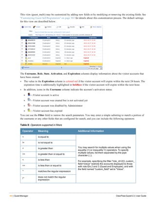 44 | Guest Manager ClearPass Guest 6.3 | User Guide
This view (guest_multi) may be customized by adding new fields or by modifying or removing the existing fields. See
"Customizing Guest Self-Registration" on page 302 for details about this customization process. The default settings
for this view are described below.
The Username, Role, State, Activation, and Expiration columns display information about the visitor accounts that
have been created:
l The value in the Expiration column is colored red if the visitor account will expire within the next 24 hours. The
expiration time is additionally highlighted in boldface if the visitor account will expire within the next hour.
l In addition, icons in the Username column indicate the account’s activation status:
n —Visitor account is active
n —Visitor account was created but is not activated yet
n —Visitor account was disabled by Administrator
n —Visitor account has expired
You can use the Filter field to narrow the search parameters. You may enter a simple substring to match a portion of
the username or any other fields that are configured for search, and you can include the following operators:
Operator Meaning Additional Information
= is equal to
You may search for multiple values when using the
equality (=) or inequality !=) operators. To specify
multiple values, list them separated by the pipe
character ( | ).
For example, specifying the filter "role_id=2|3, custom_
field=Value" restricts the accounts displayed to those
with role IDs 2 and 3 (Guest and Employee), and with
the field named "custom_field" set to "Value".
!= is not equal to
> is greater than
>= is greater than or equal to
< is less than
<= is less than or equal to
~ matches the regular expression
!~
does not match the regular
expression
Table 8: Operators supported in filters
 