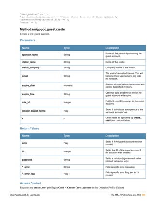 'user_enabled' => '',
'guestaccountexpiry_error' => 'Please choose from one of these options.',
'guestaccountexpiry_error_flag' => 1,
'error' => 1,
Method amigopod.guest.create
Create a new guest account.
Parameters
Name Type Description
sponsor_name String
Name of the person sponsoring the
guest account.
visitor_name String Name of the visitor.
visitor_company String Company name of the visitor.
email String
The visitor's email addresss. This will
become their username to log in to
the network.
expire_after Numeric
Amount of time before the account will
expire. Specified in hours.
expire_time String
Optional date and time at which the
guest account will expire.
role_id Integer
RADIUS role ID to assign to the guest
account.
creator_accept_terms Flag
Set to 1 to indicate acceptance of the
service's terms of use.
* *
Other fields as specified by create_
user form customization.
Return Values
Name Type Description
error Flag
Set to 1 if the guest account was not
created
id Integer
Set to the ID of the guest account if
the account was created
password String
Set to a randomly-generated value
(default behavior only)
*_error String Field-specific error message
*_error_flag Flag
Field-specific error flag, set to 1 if
present
Access Control
Requires the create_user privilege (Guest > Create Guest Account in the Operator Profile Editor).
ClearPass Guest 6.3 | User Guide The XML-RPC Interface and API | 465
 